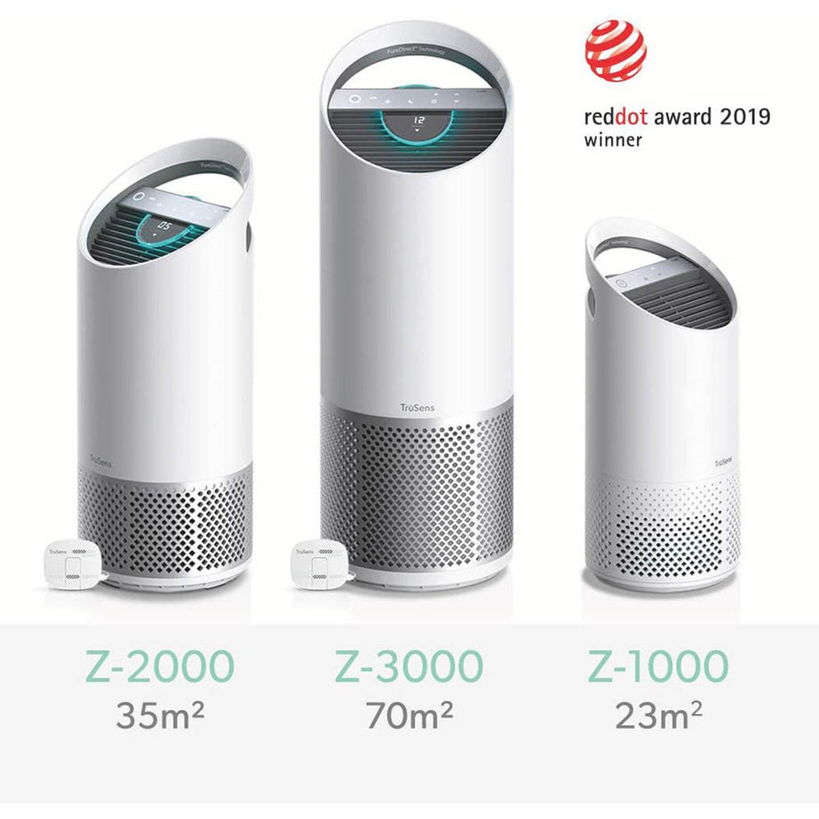Leitz TruSens Air Purifier Z-2000 Plastic White SensorPod Air Quality Monitor - Image 4