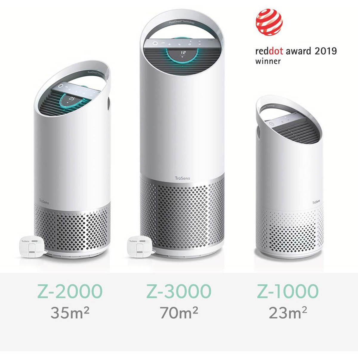 Leitz TruSens Air Purifier Z-2000 Plastic White SensorPod Air Quality Monitor - Image 4