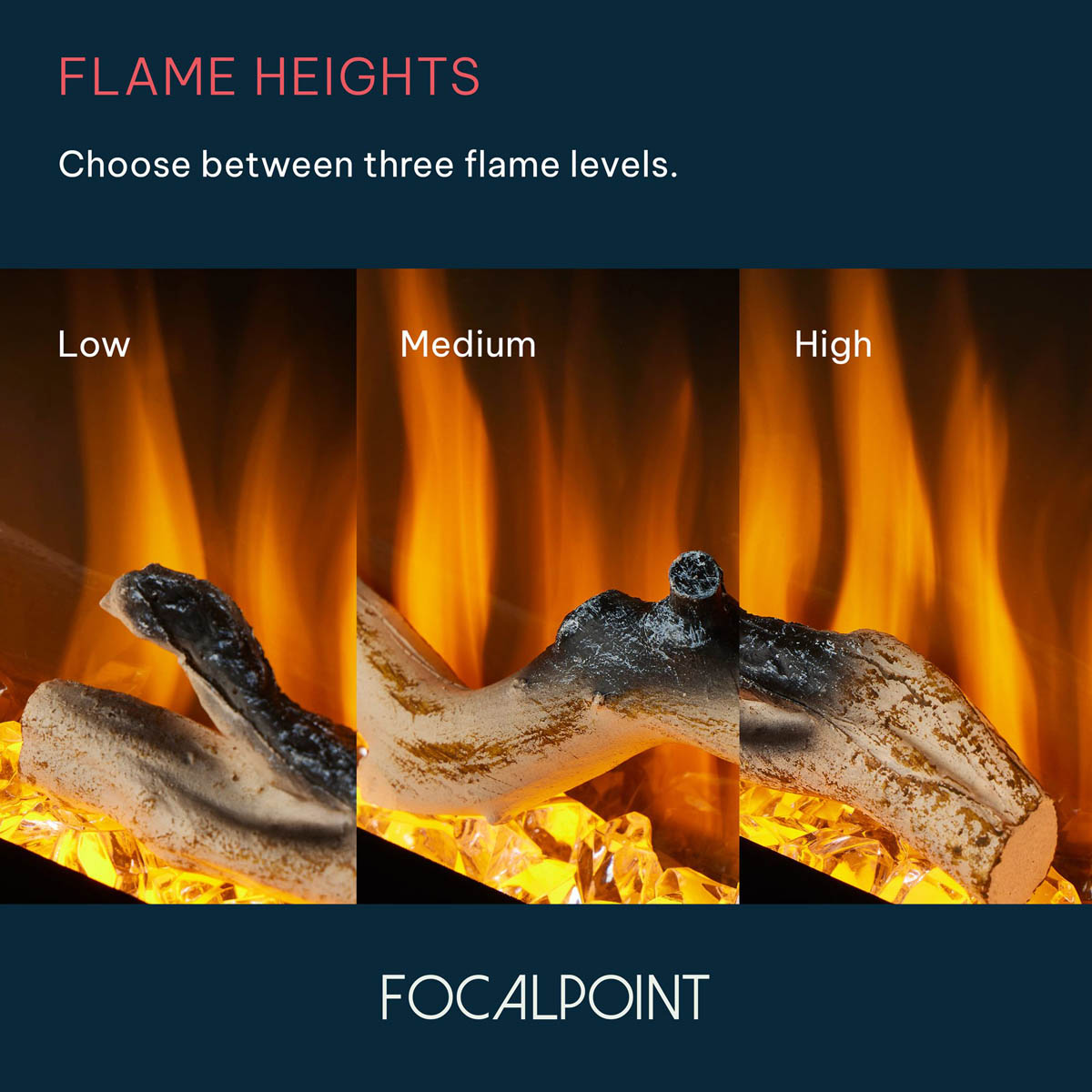 Focal Point Electric Fire Inset 1.5kW Matt Black Fireplace Log Effect Home - Image 5
