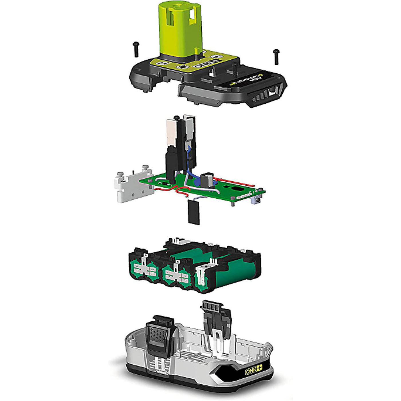 Ryobi Battery 2.0Ah ONE+ RB18L20 18V Lithium Powerful Compact For All ONE - Image 2