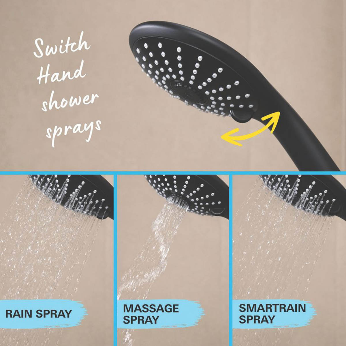 Grohe Thermostatic Shower Mixer Black 3 Spray Pattern Exposed Twin Round Head - Image 5