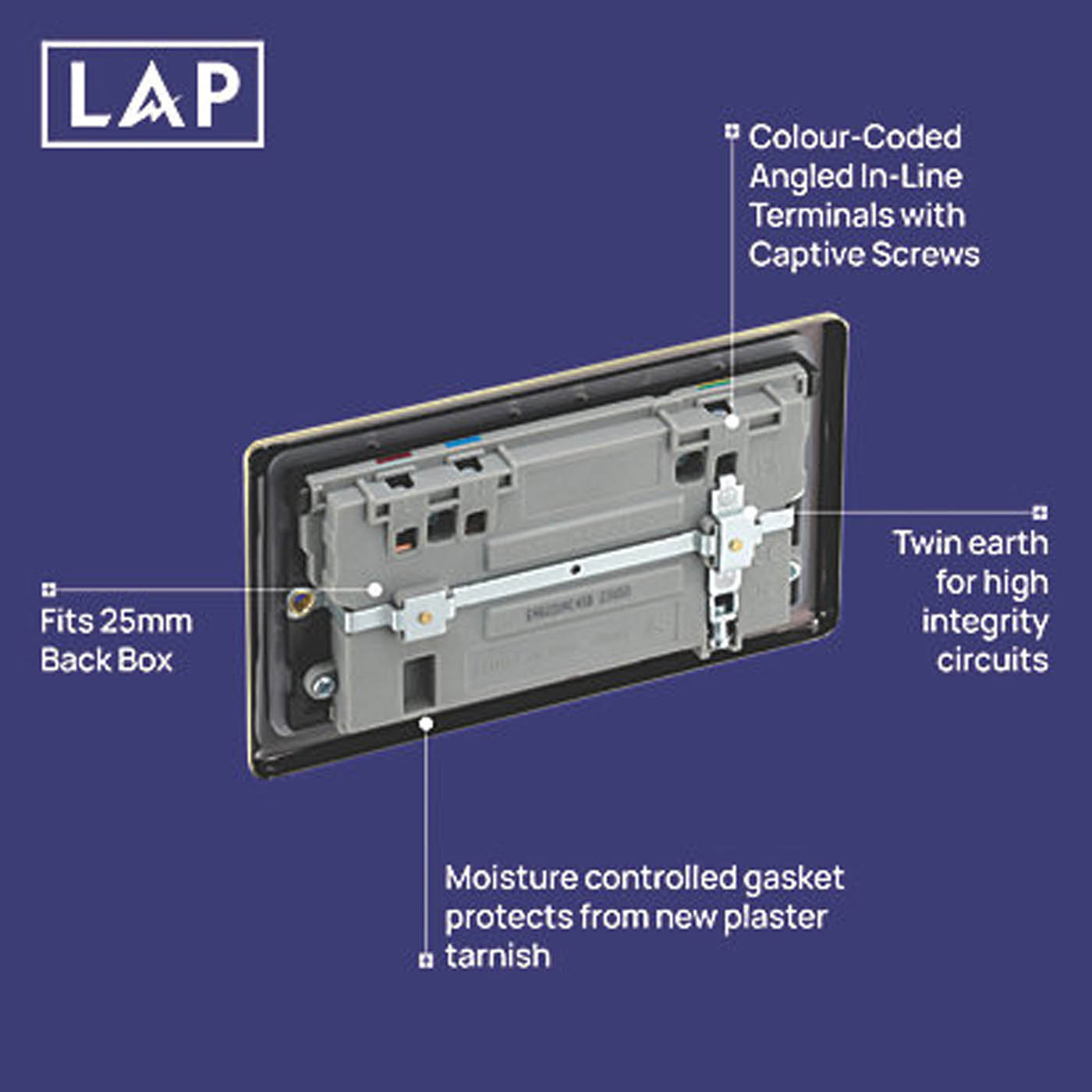 LAP 13A 2-Gang SP Switched Socket 3A 45W 2-Outlet USB Charger Antique Brass - Image 6