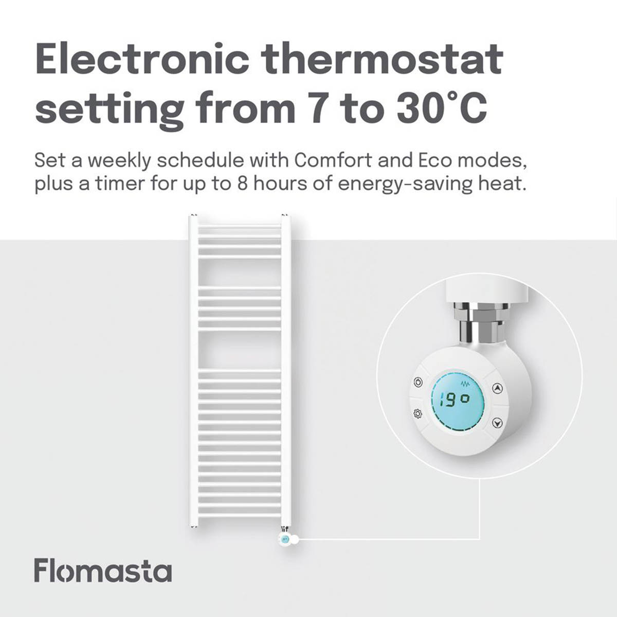 Flomasta 1200mm x 400mm 853BTU White Flat Electric Towel Radiator - Image 5