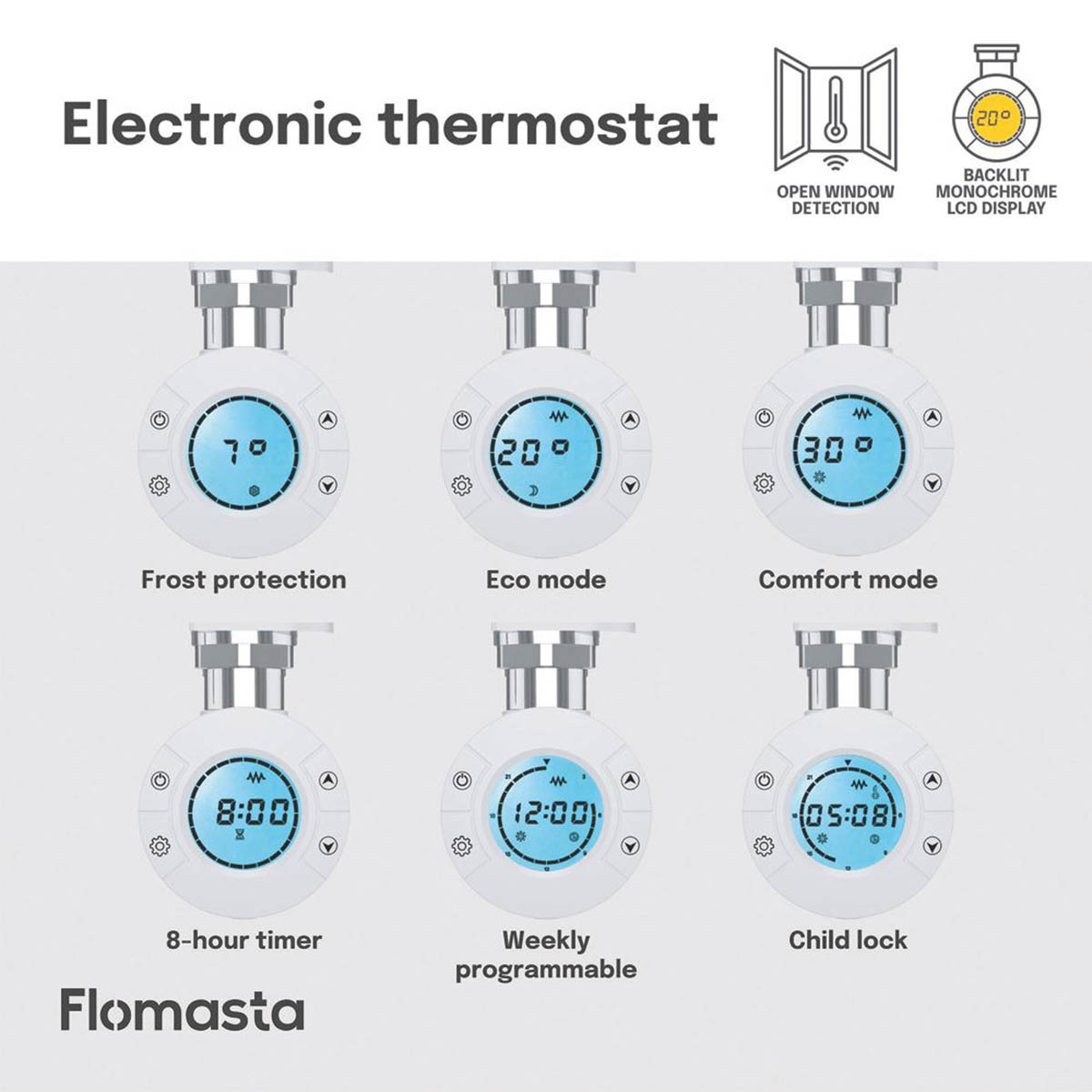 Flomasta 1200mm x 400mm 853BTU White Flat Electric Towel Radiator - Image 6