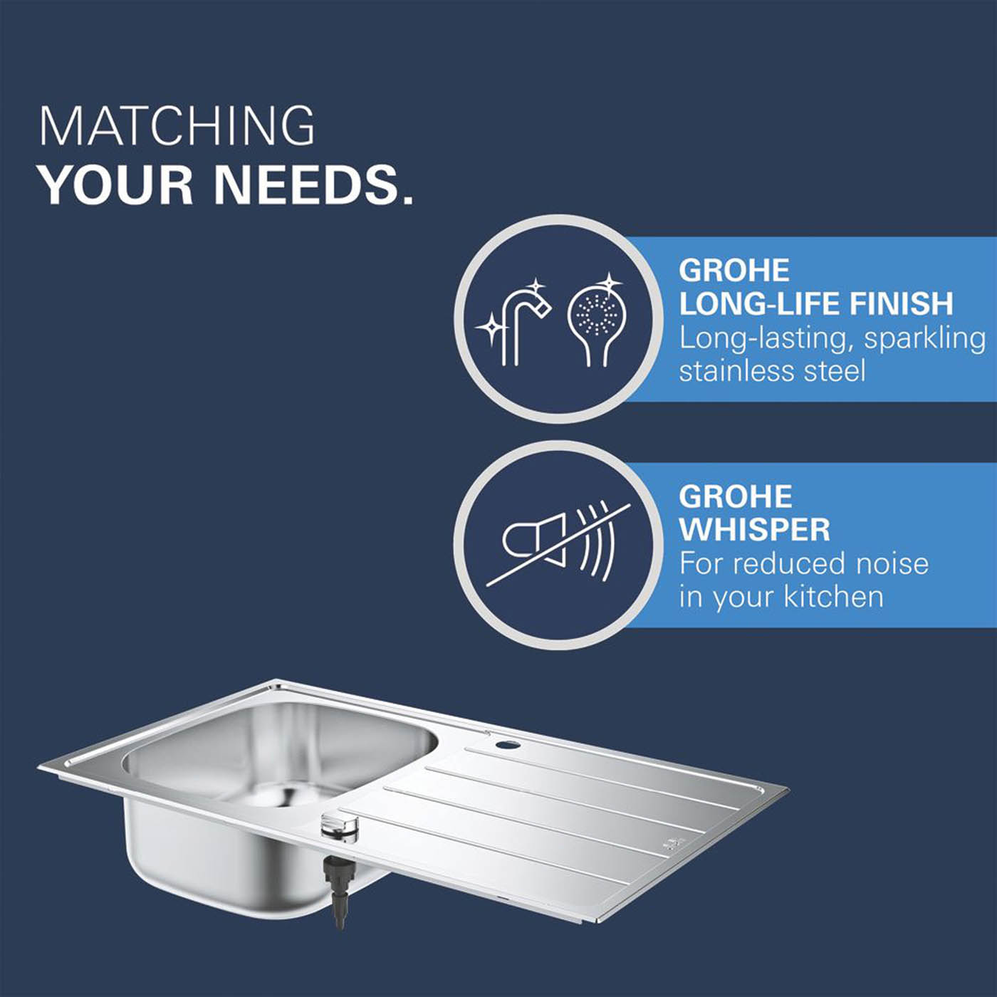 Grohe Kitchen Sink Inset K200 1 Bowl Stainless Steel Reversible 860 x 500mm - Image 6