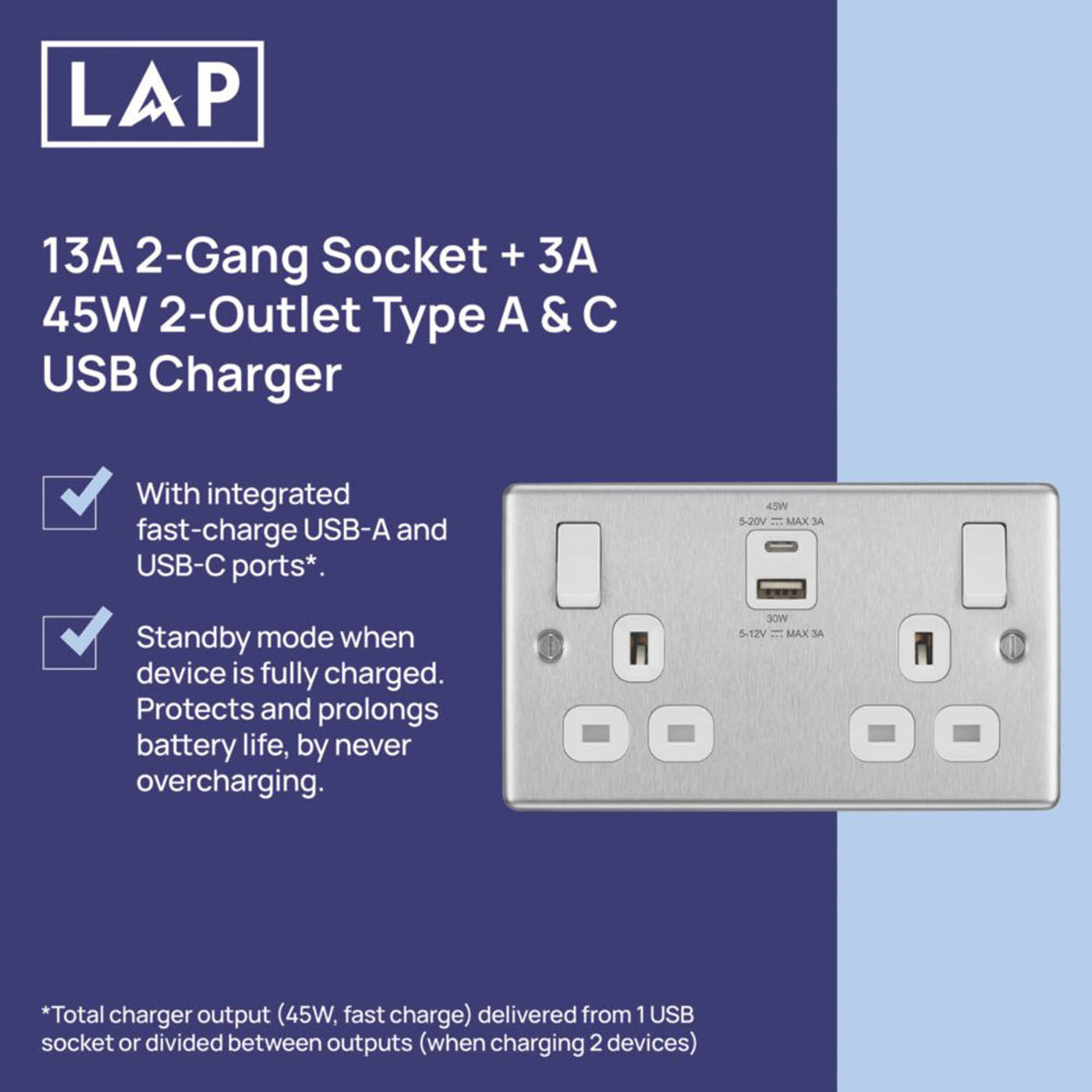 LAP Switched Socket 13A 2-Gang Type A&C USB Charger Brushed Steel White Inserts - Image 2