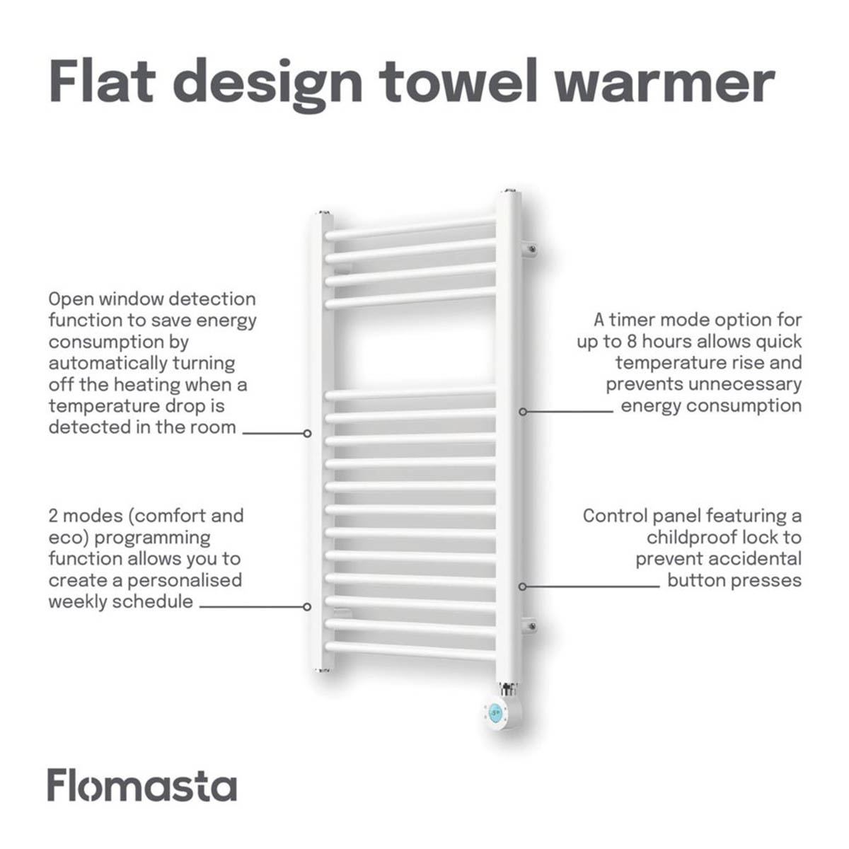 Flomasta Electric Towel Rail Radiator White Flat Bathroom Warmer (H)80x(W)50cm - Image 6