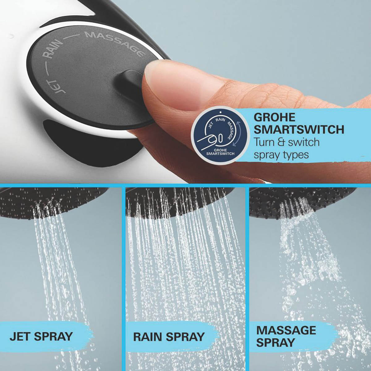 Grohe Thermostatic Shower Mixer Set Chrome Exposed 3 Spray Pattern Square Head - Image 4