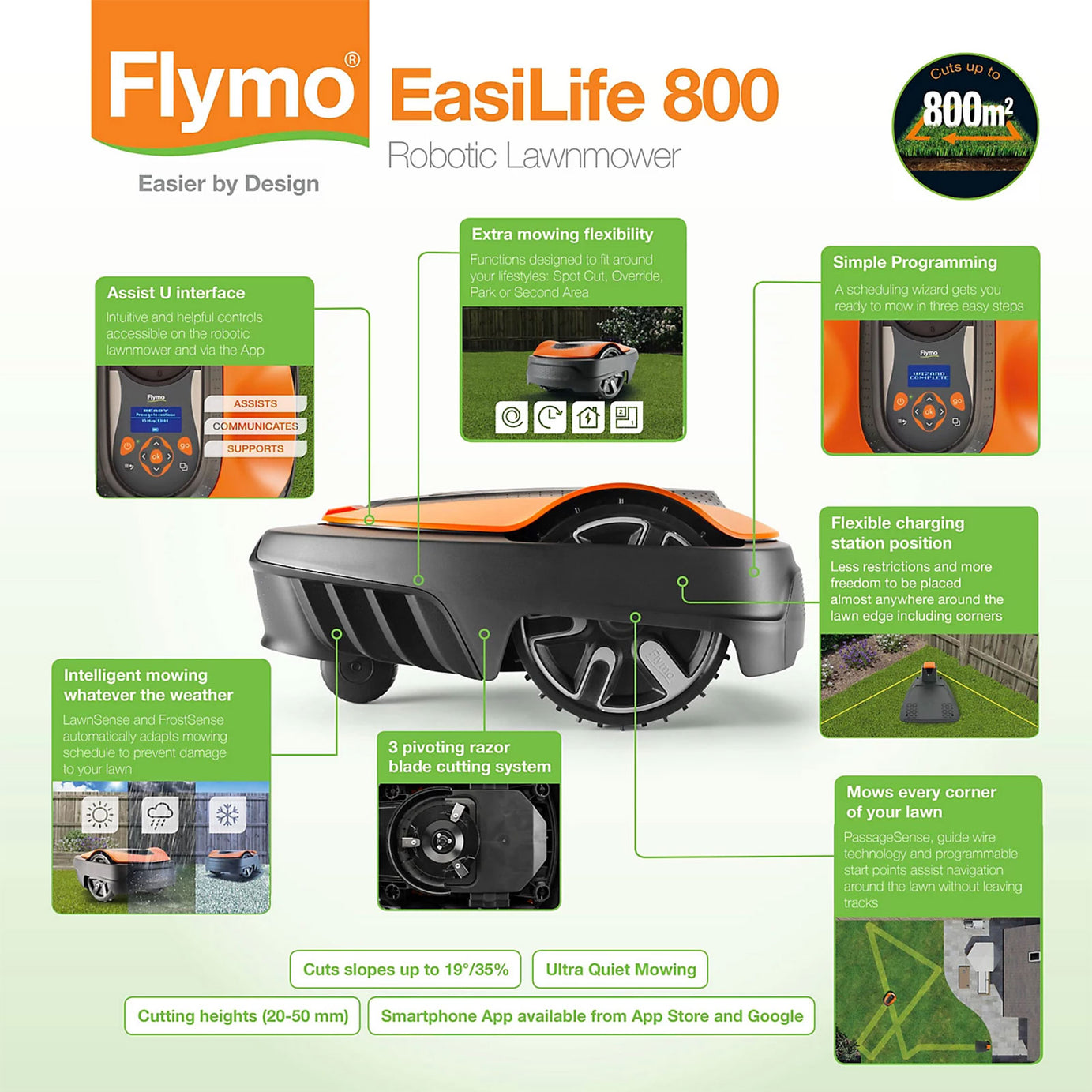 Flymo Easilife 800 18V 16cm Robotic lawnmower - Image 2