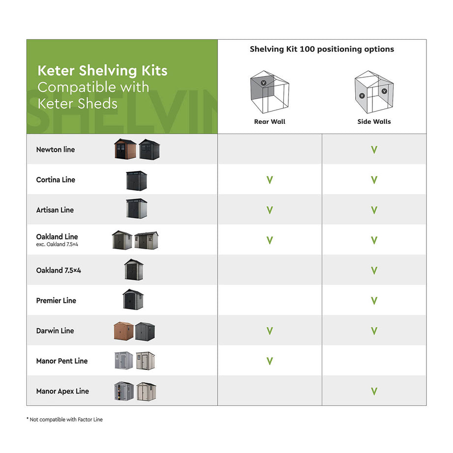 Keter Shelving Unit 3 Shelf Steel Storage Adjustable Garage Shed Organizer - Image 7