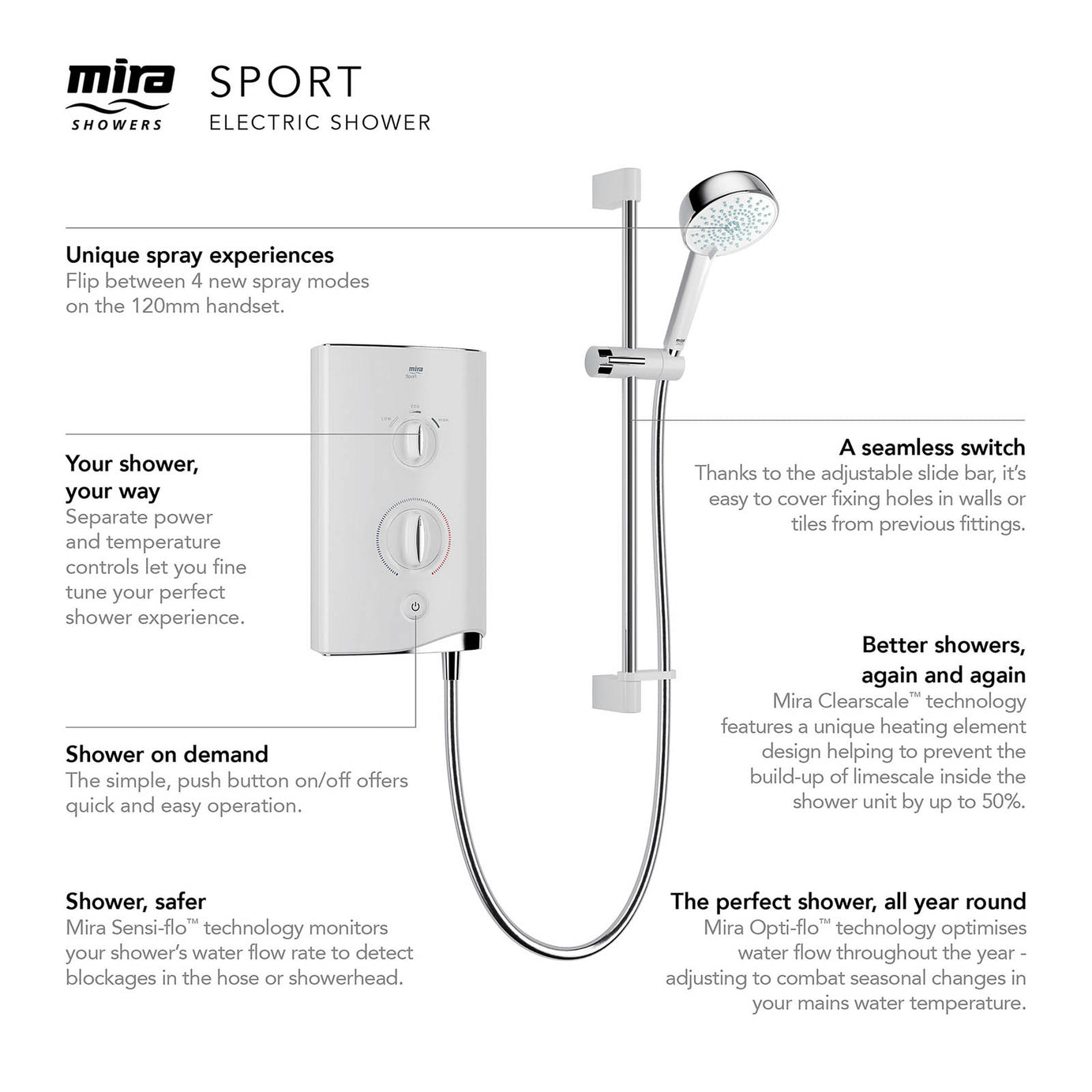 Mira Electric Shower Mixer 10.8kW Gloss White 4 Spray Pattern Round Head - Image 5
