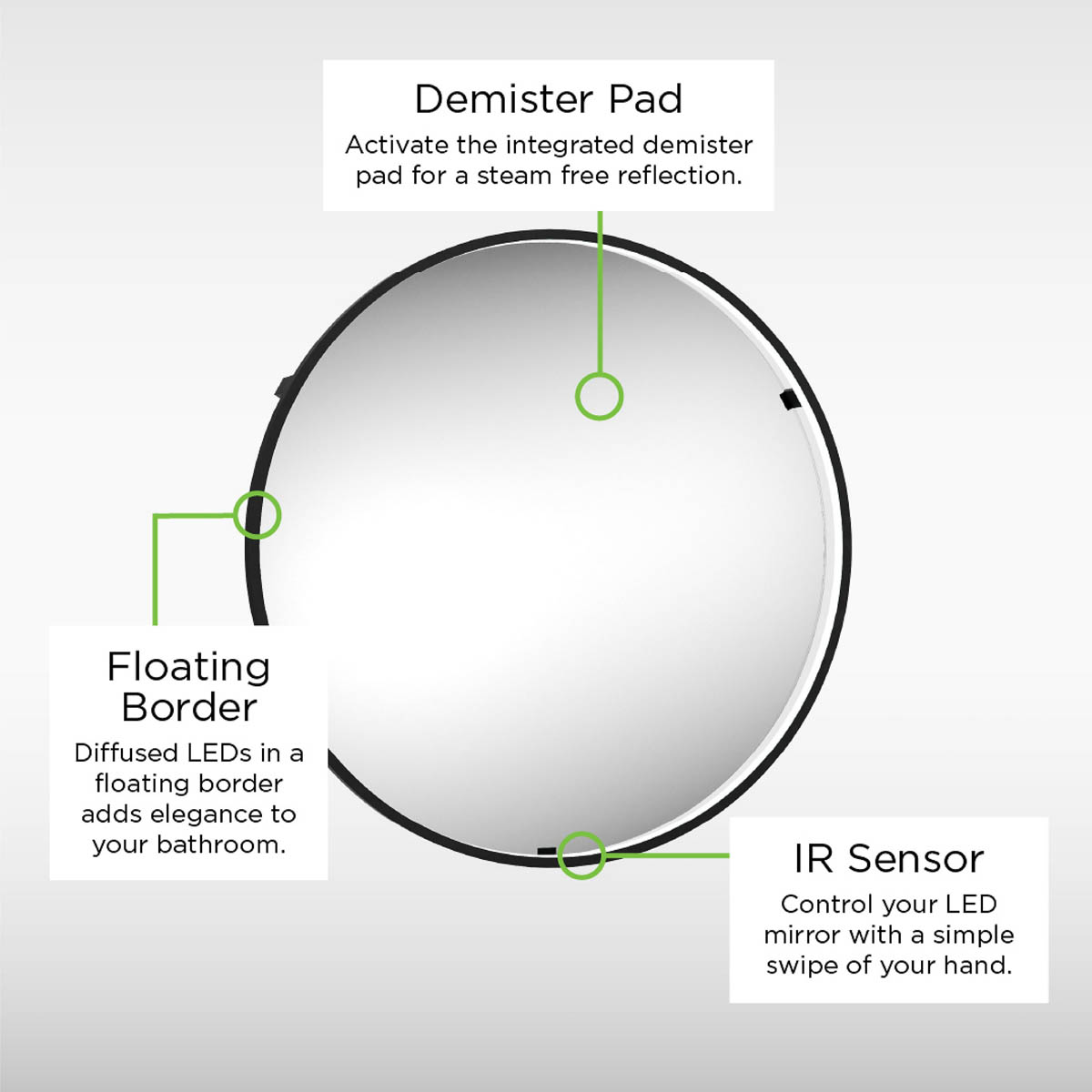 Sensio Illuminated Bathroom Mirror Matt Black Round LED Light Infra Red Sensor - Image 4