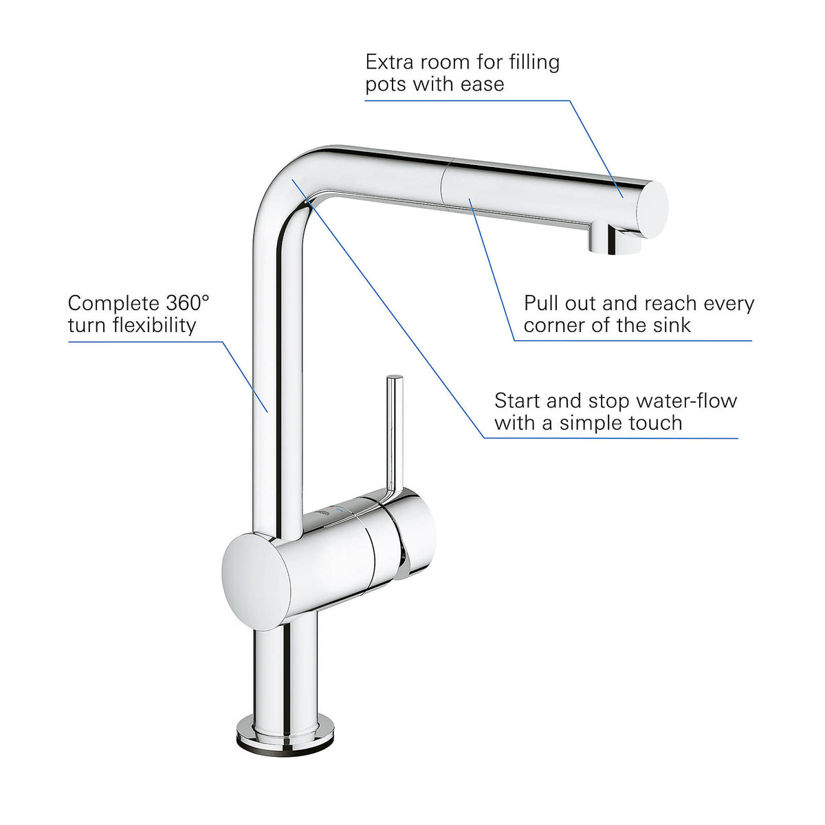 Grohe Kitchen Sink Tap Mixer Chrome Single Lever Pull Out Modern Faucet - Image 4