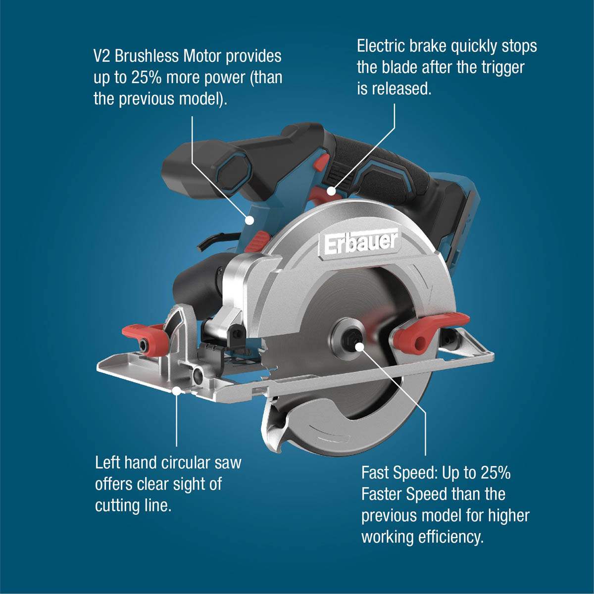 Erbauer Circular Saw Cordless 18V Li-Ion ERI1085CSW 165mm Brushless Body Only - Image 2