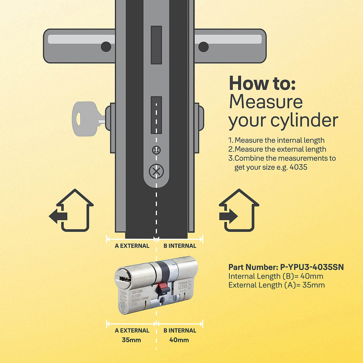 Yale Platinum ultra 3 star Nickel effect 45/50 Double Euro Cylinder lock - Image 6