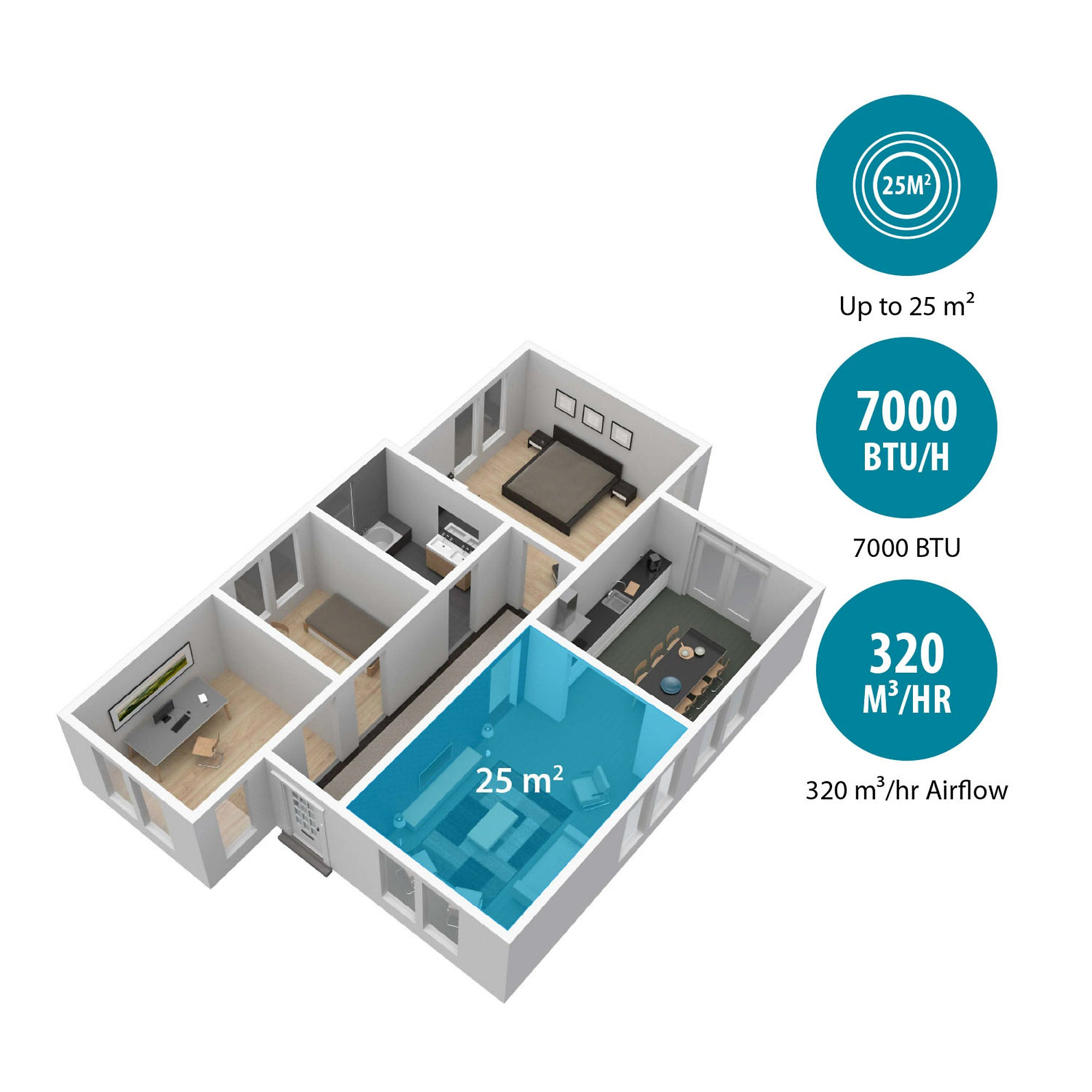 Tristar Air Conditioner Smart White Portable Digital Freestanding 7000BTU - Image 7