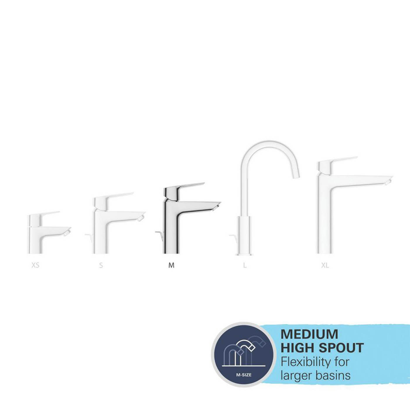 Grohe Basin Mixer Tap Quickfix Matt Black 192mm Single Lever With Clicker Waste - Image 4