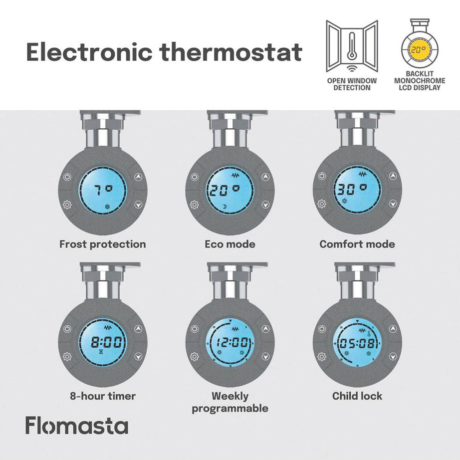 Flomasta Electric Towel Radiator Flat Matt Anthracite 600mm x 400mm 512BTU - Image 6