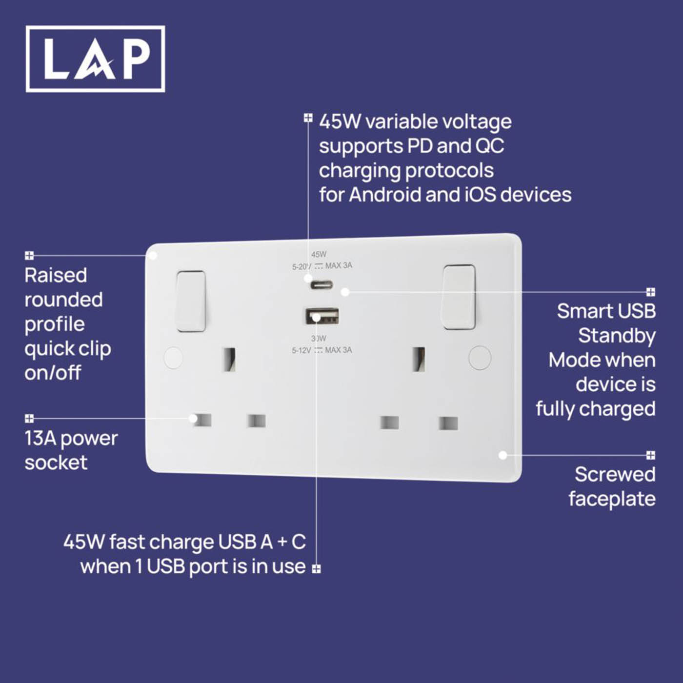 LAP  13A 2-Gang SP Switched Socket + 3A 45W 2-Outlet Type A & C USB Charger White - Image 4