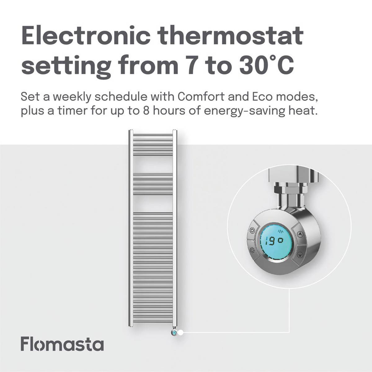 Flomasta Electric Towel Rail Radiator Flat Bathroom Warmer Ladder (H)160x(W)40cm - Image 5