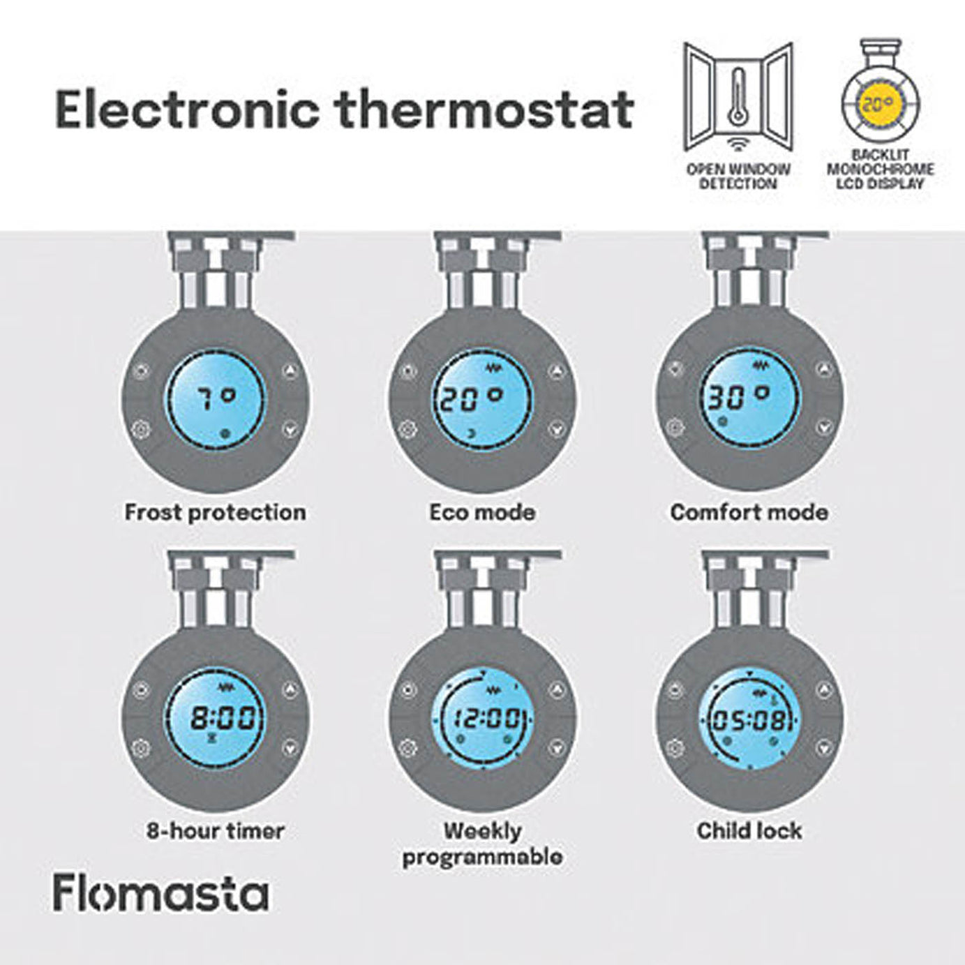 Flomasta 800mm x 500mm 853BTU Anthracite Flat Electric Towel Radiator - Image 6