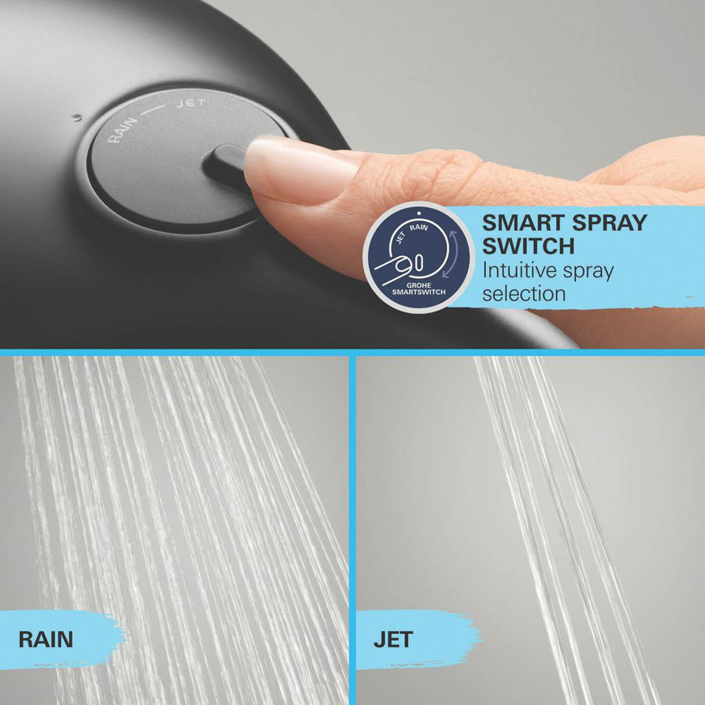 Grohe Vitalio Comfort 110 Hand Shower Matt Black 110mm x 215mm - Image 5