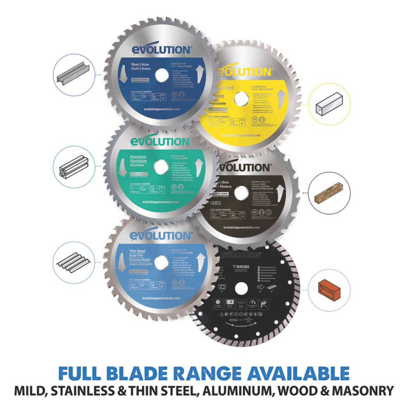 Evolution Circular Saw Blade 185x25.4mm M185TCT-40CS Coarse Cut For Metal Steel - Image 6
