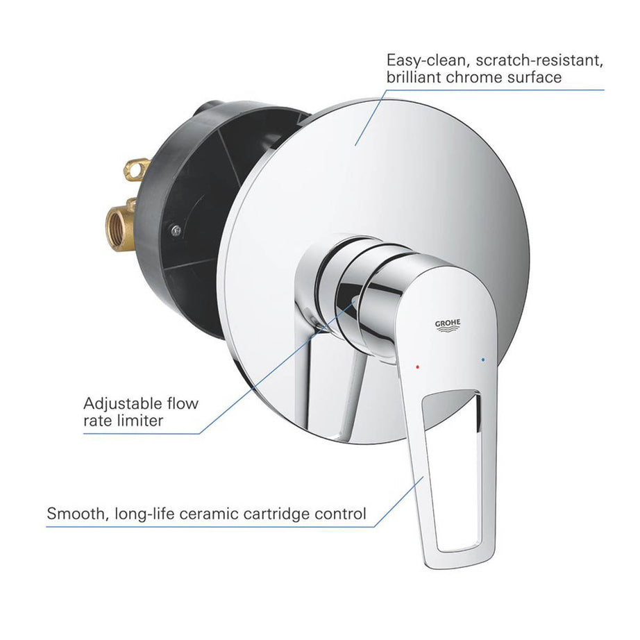 Grohe Mixer Shower Valve Start Loop Concealed Single Outlet Manual Chrome - Image 3