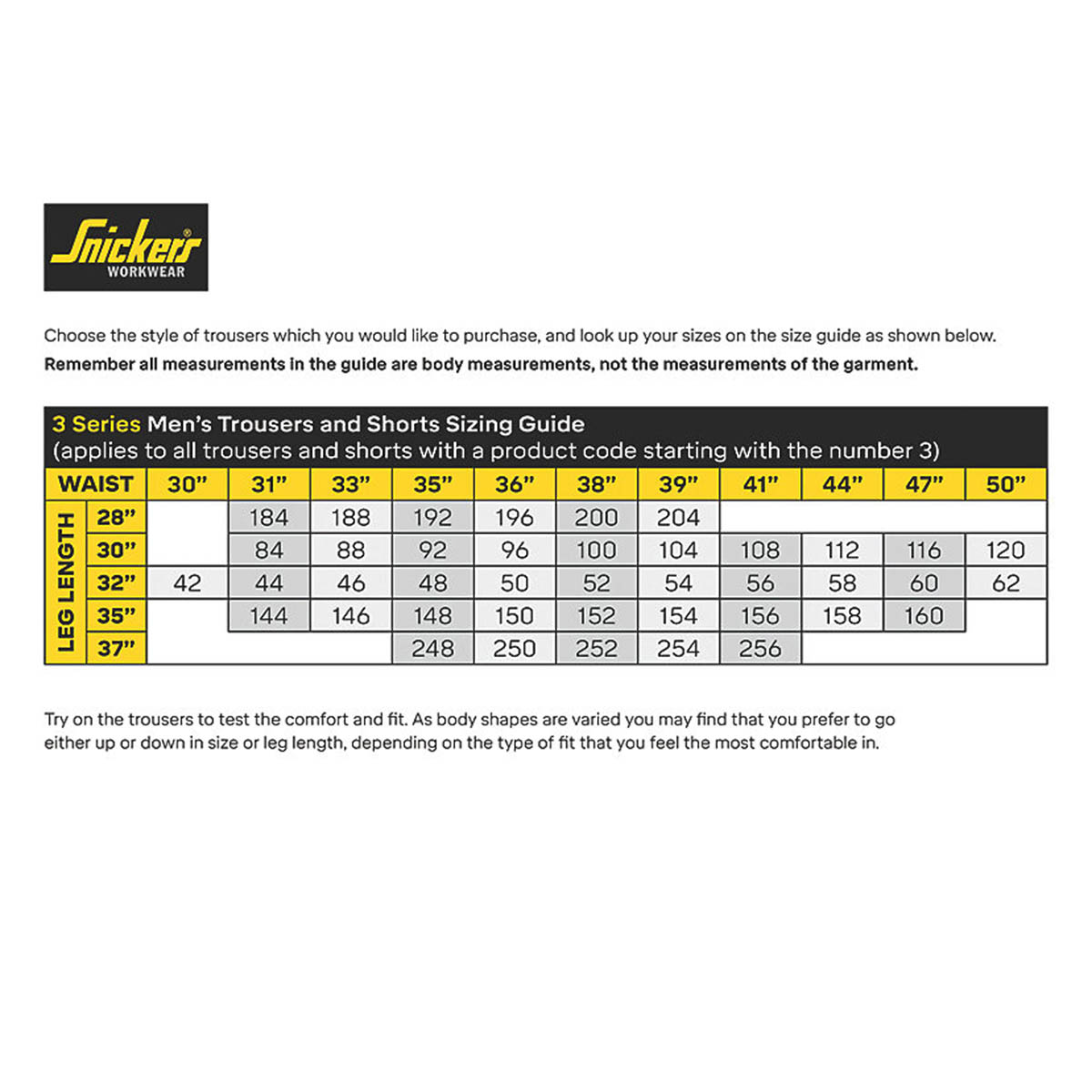 Snickers Work Trousers Mens Twisted Leg Grey Black Multi Pocket Cargo 35W 32L - Image 2