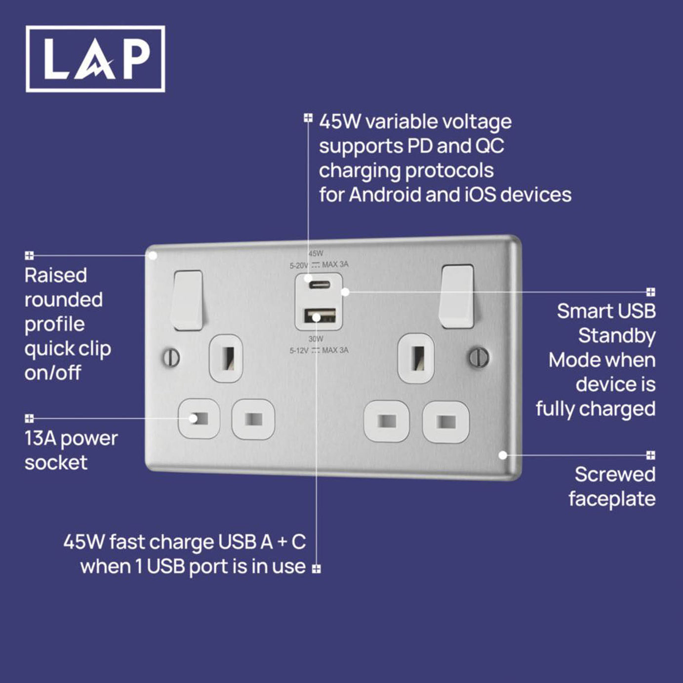 LAP Switched Socket 13A 2-Gang Type A&C USB Charger Brushed Steel White Inserts - Image 4