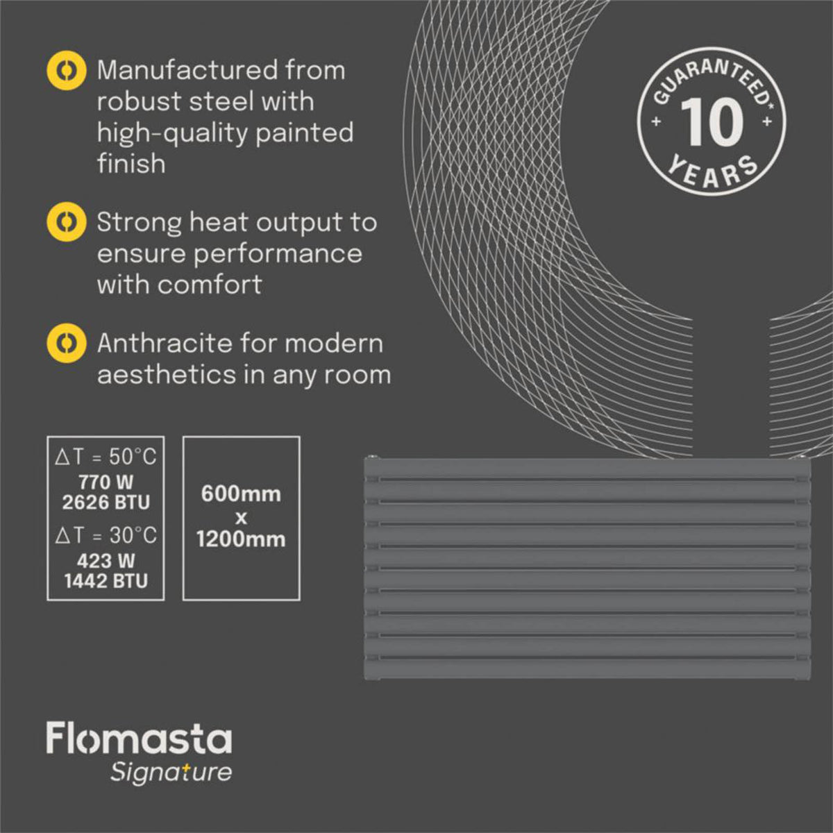 Flomasta  600mm x 1200mm 2626BTU Anthracite Horizontal Designer Radiator - Image 5