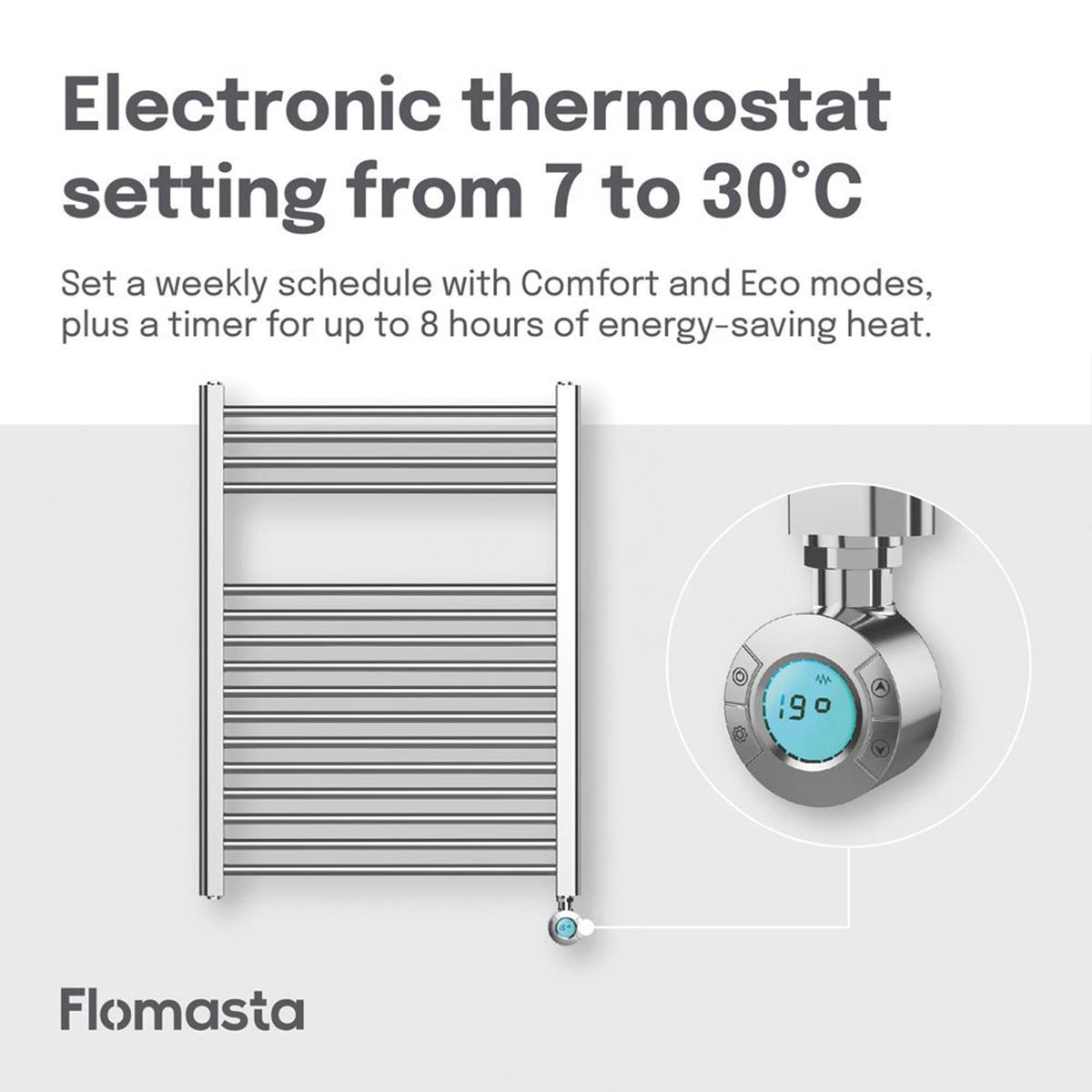 Flomasta Electric Towel Rail Radiator Chrome Flat Bathroom Warmer (H)80x(W)60cm - Image 5