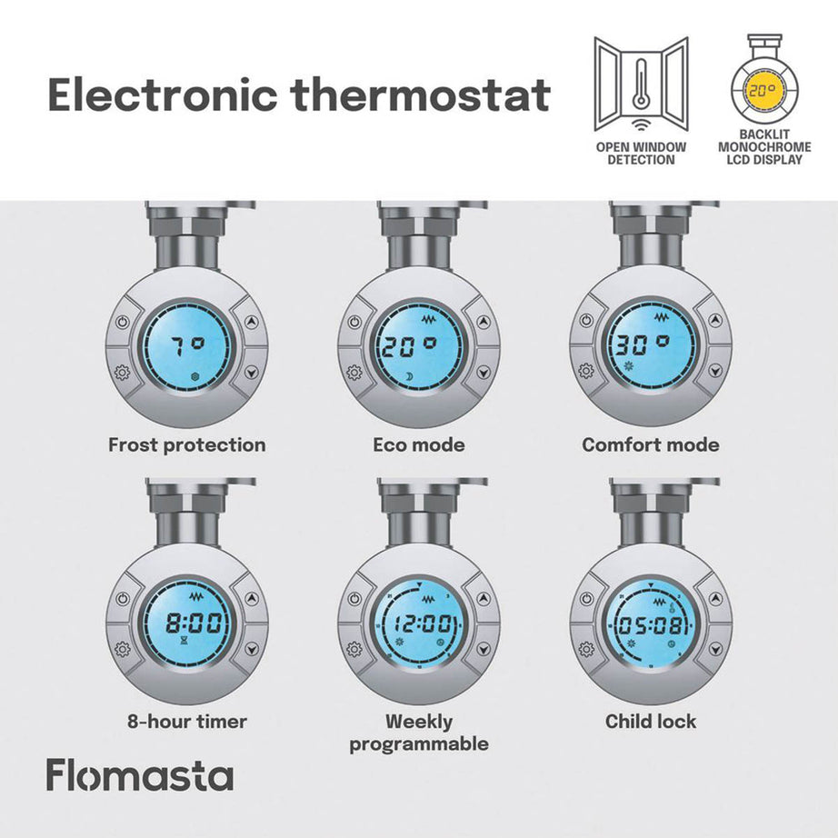 Flomasta Electric Towel Rail Radiator Chrome Flat Bathroom Warmer (H)80x(W)60cm - Image 6