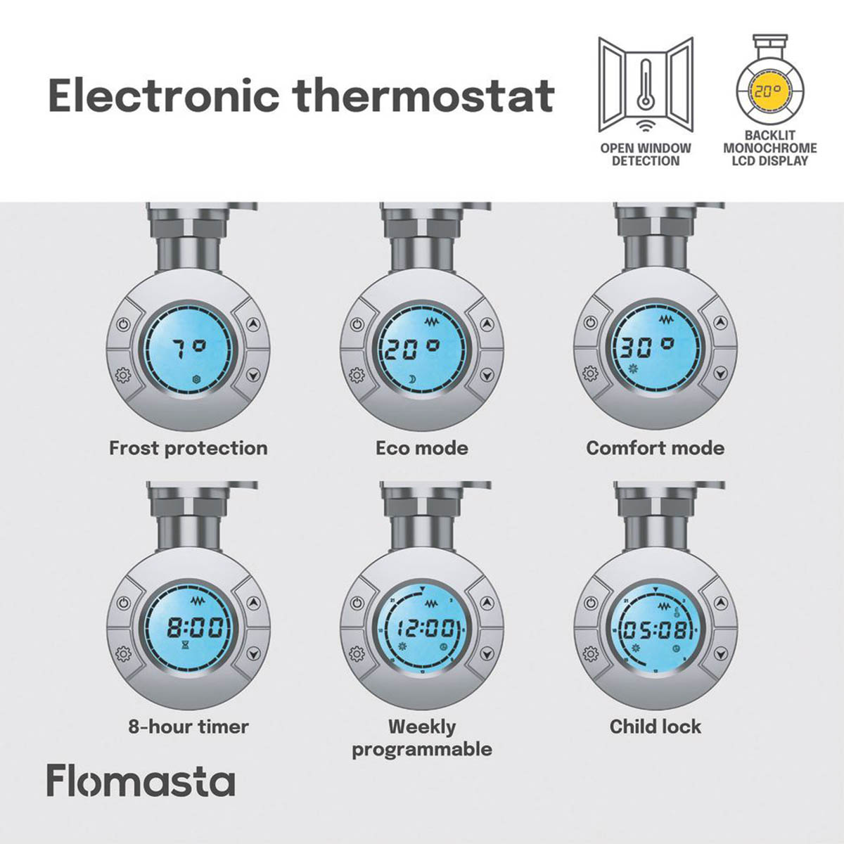 Flomasta 1200mm x 600mm 1364BTU Chrome Flat Electric Towel Radiator - Image 6