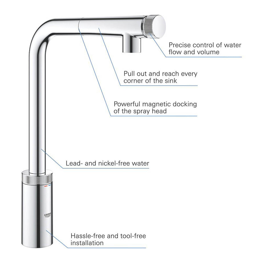 Grohe Kitchen Mixer Tap Pull-Out Spout Smartcontrol Push Button Chrome Modern - Image 2